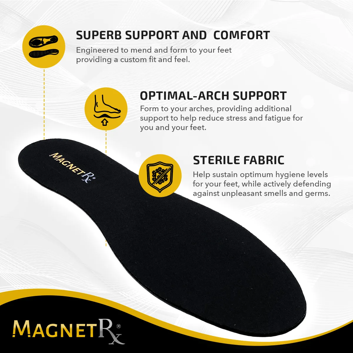 Magnetic Insoles Foot Shoe Inserts with Magnetic Therapy